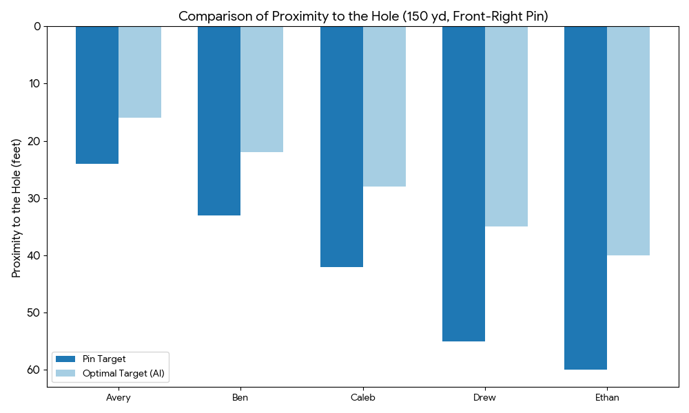 Code_Generated_Image (1)
