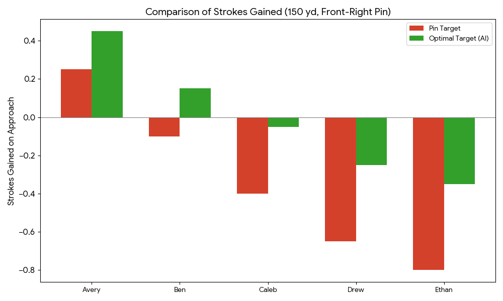 Code_Generated_Image Code_Generated_Image